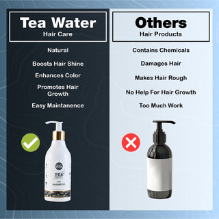 Tea Water Shampoo | For Hairfall Control & Hair Growth - 280 ml