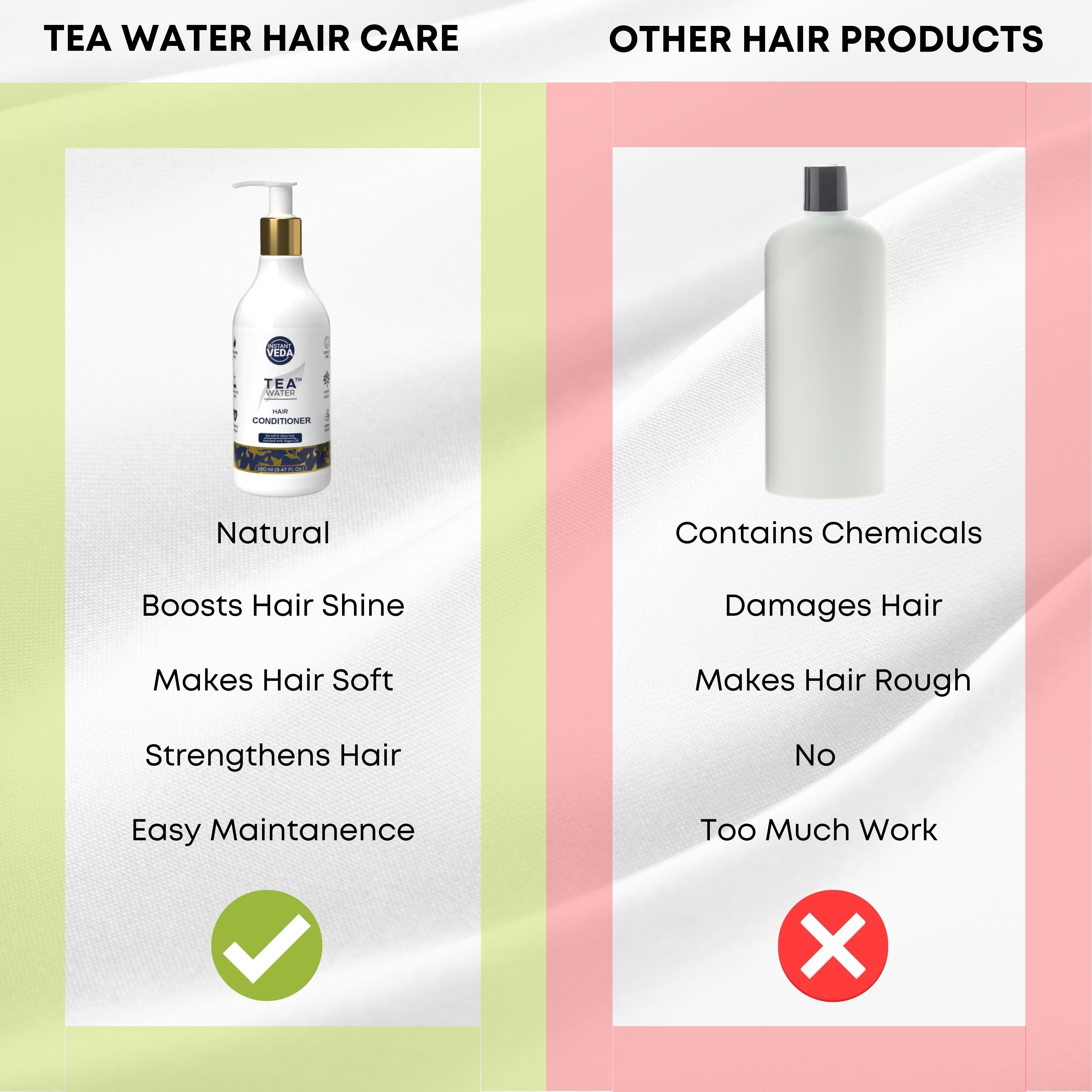 Tea Water Conditioner for Strength &amp; Shine - 280 ml