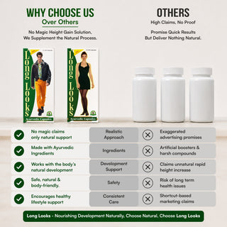 Long Looks Capsules | Supports Height Growth
