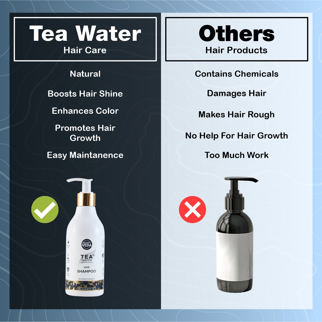 Tea Water Shampoo | For Hairfall Control &amp; Hair Growth - 280 ml