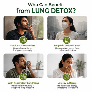 Dharmani's International Tussilene Lung Detox Capsules, 60 Capsules