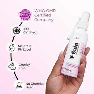 Dharmani's International V-Gain Renewal Spray | Ayurvedic Feminine Intimate Care Spray with Natural Extracts for All-Day Freshness & Comfort | 50ml