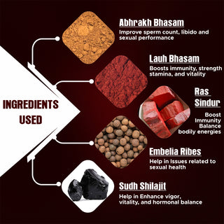 Dharmani’s International Mast Mood Purnchander Ras Ayurvedic Capsules | Proprietary Ayurvedic Formulation | With Shilajit, Ras Sindur & Abhrak Bhasma | 6 x 10 Capsules