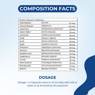 Dharmani's International Brahmpushpi Brain Support Capsules – Herbal Supplement for Memory, Focus & Mental Clarity – Cognitive Wellness for Men & Women – 60 Capsules