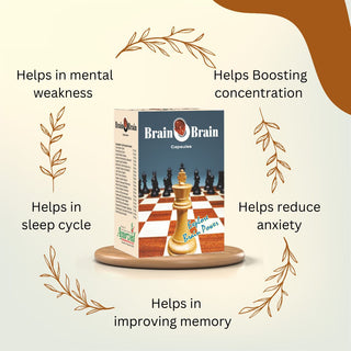 Dharmani's International Brain O Brain Capsules – Herbal Supplement for Memory, Focus & Mental Clarity – Supports Cognitive Wellness – 50 Capsules