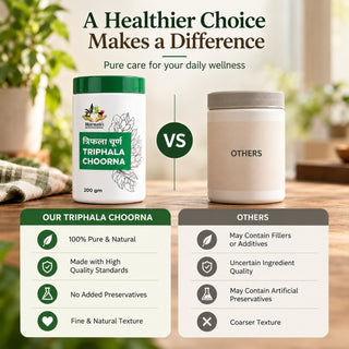 Dharmani’s International Triphala Choorna - 200gms | Ayurvedic Support for Natural Detoxification, Digestive & Colon Health, Balanced Bowel Function, Immune Wellness & Constipation Relief