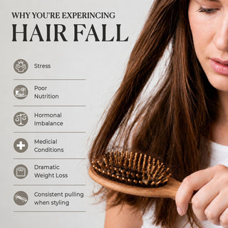 Tea Water Shampoo | For Hairfall Control & Hair Growth - 280 ml