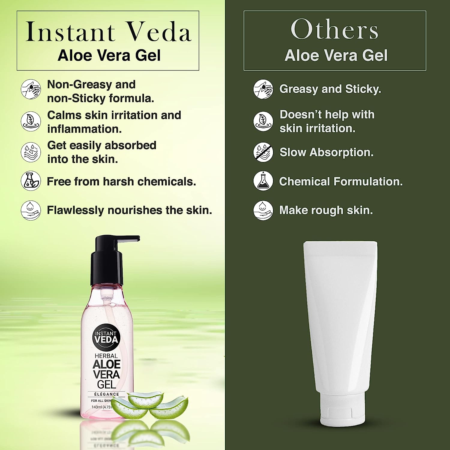Aloe Vera Gel | Multipurpose Aloe Gel | with Real Aloe Vera Pulp | For all skin &amp; hair types | 140 mL