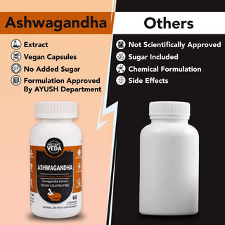 Ashwagandha Capsules | with Pure Ashwaboost Extract | 60 Veg. Capsules