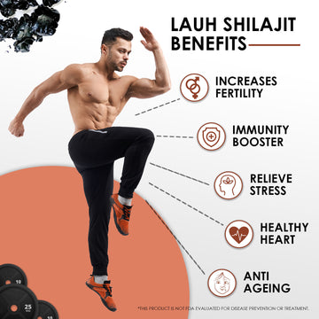 Lauh Shilajit Liquid Resin with Iron | For Men & Women | Pure Himalayan Shilajit | 15 gm