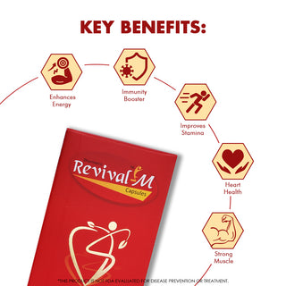 Dharmani's International Revival - M Multivitamins Capsules For Men | Calcium, Zinc and Natural Ginseng For Daily Immunity Strong Bones and Enhances Energy Level - 60 Multivitamins Capsules Pack of 2